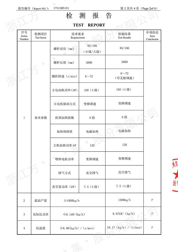 85型锥形同向金年会网页版经过权威机构检测3.jpg