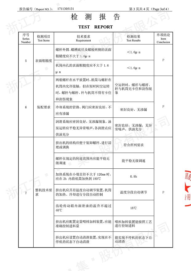 85型锥形同向金年会网页版经过权威机构检测4.jpg
